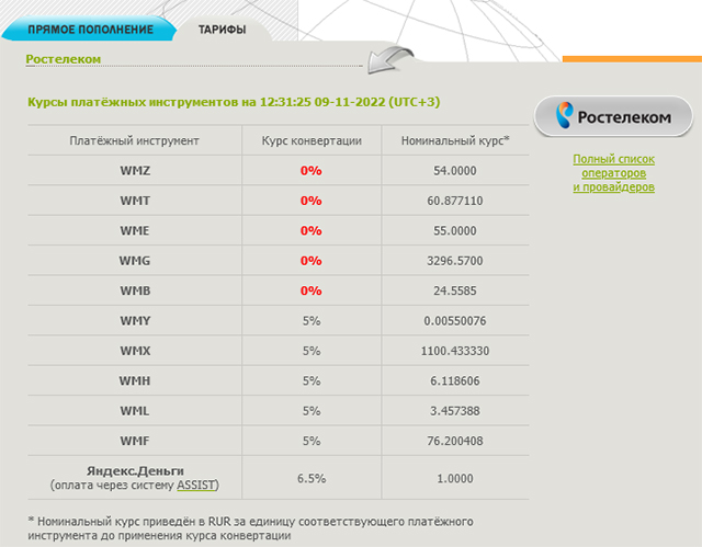 ������ �� ������ ����������� �� �������